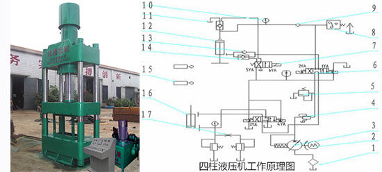 四柱液压机原理图